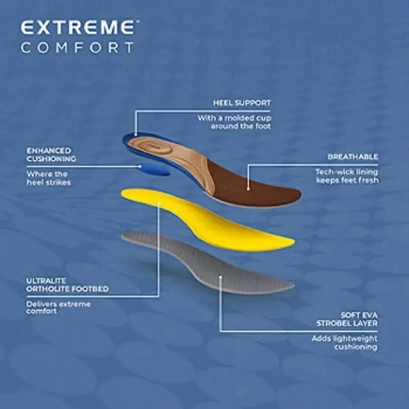 Clarks Mens GESSLER LACE Brown Leather Lace Derby Shoes Shoes NWOT 12 - Picture 6 of 9